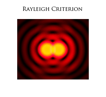 Rayleigh Criterion