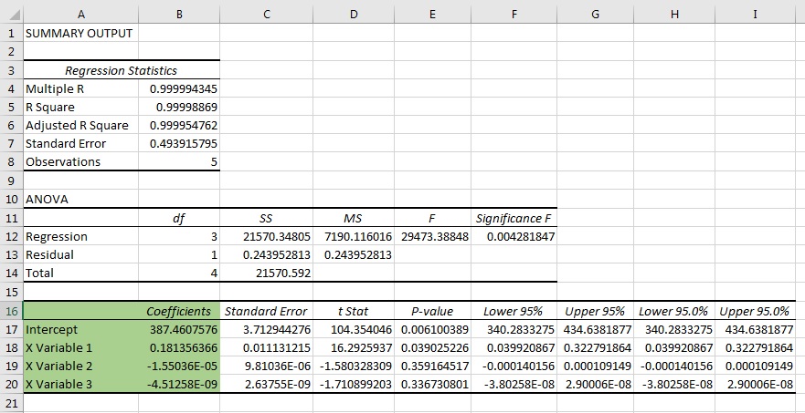Click to enlarge Calibration Coefficients